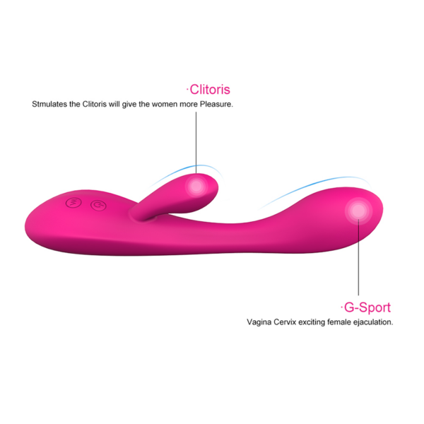Vibrador Doble Ráfaga Íntima