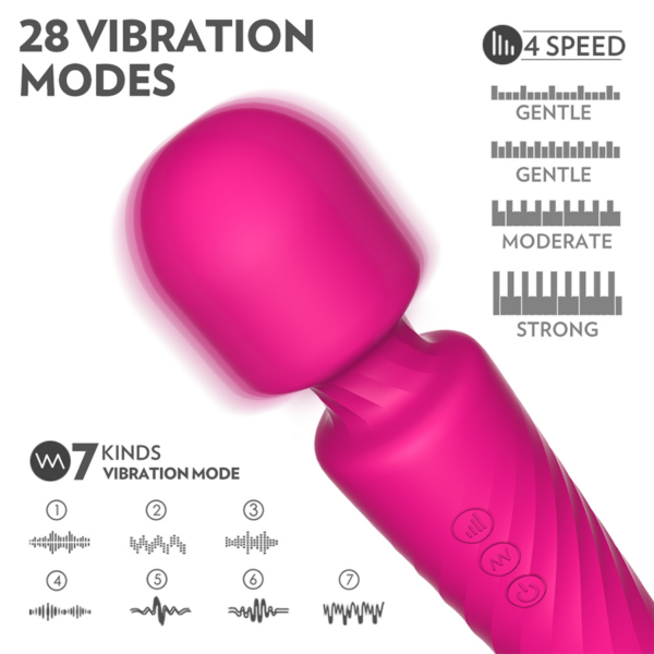 Vibrador Clítoris Contacto Exacto