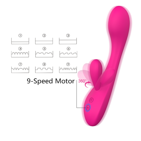Vibrador Doble Ráfaga Íntima